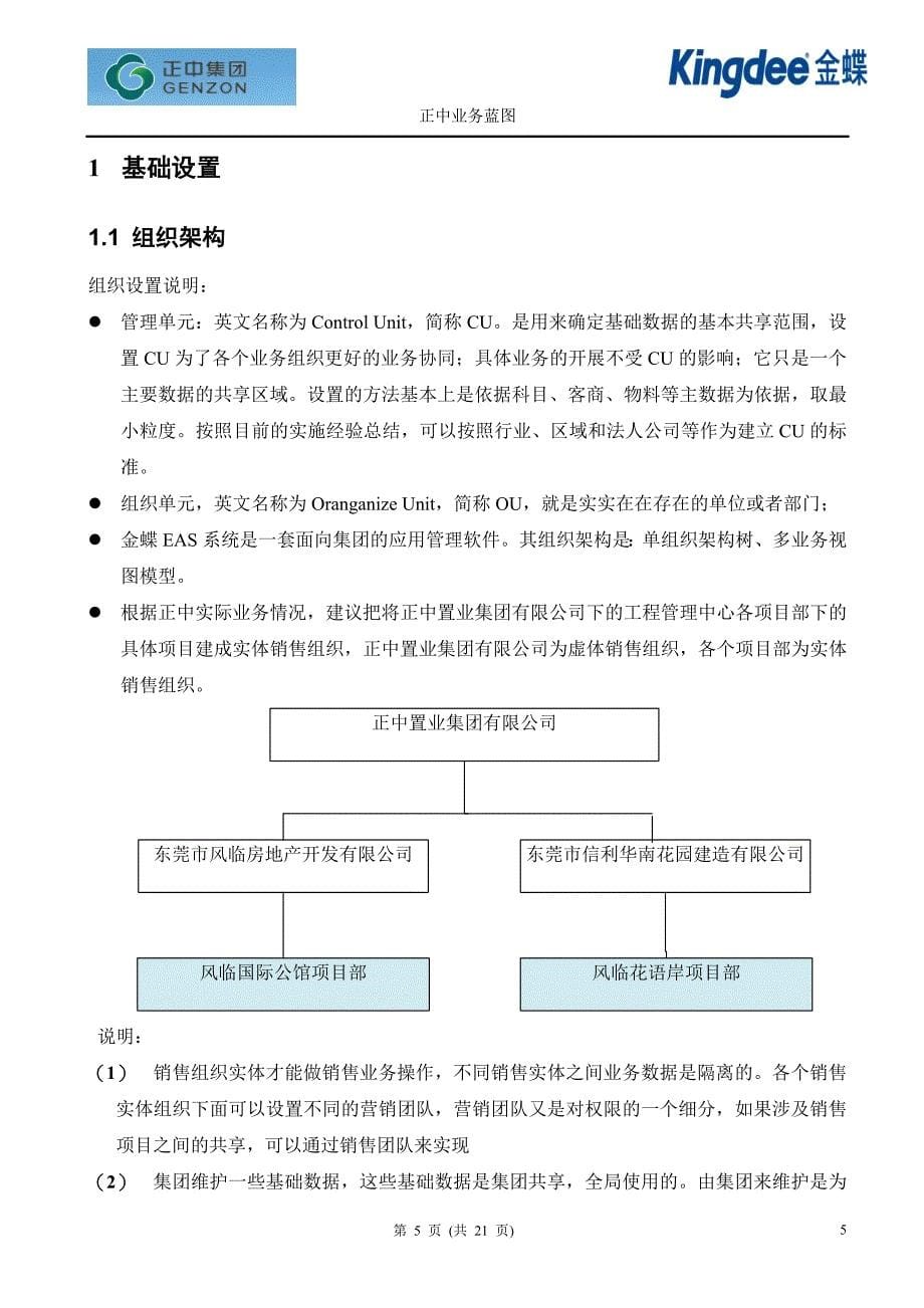 房地产售楼业务蓝图_第5页