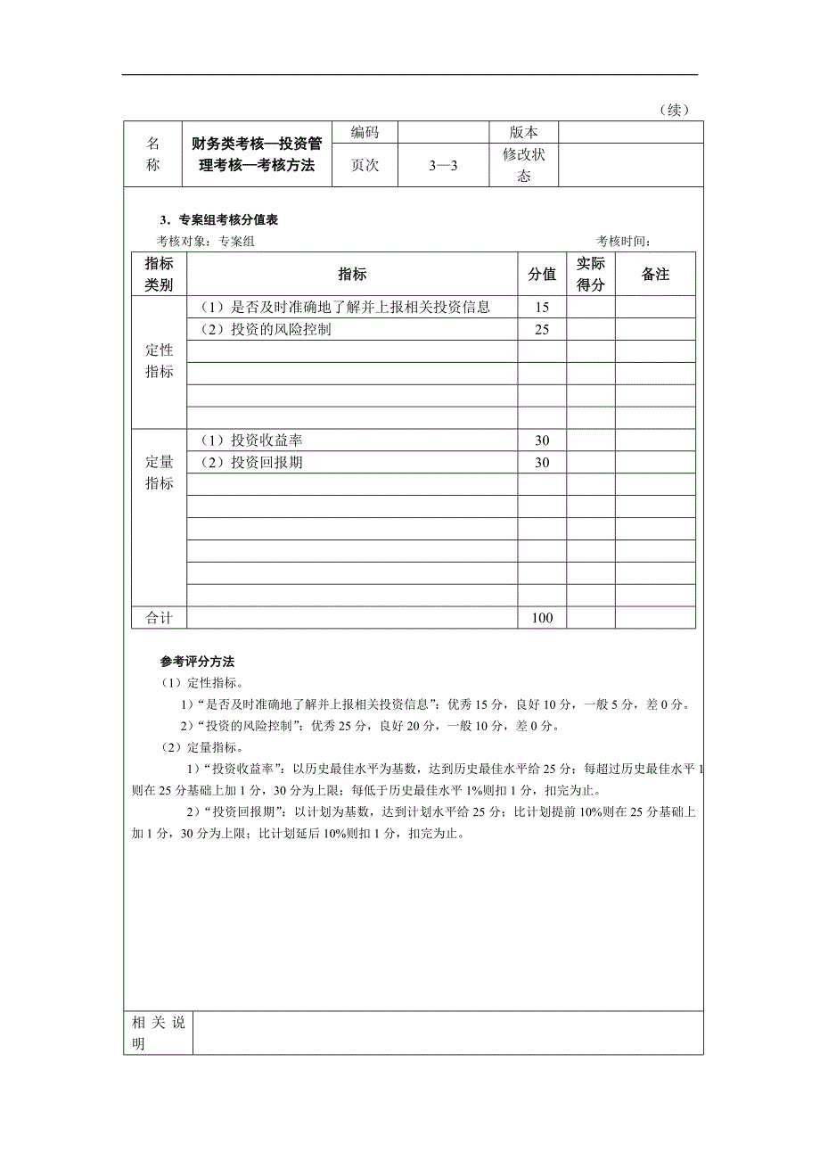 财务类考核—投资管理考核_第4页