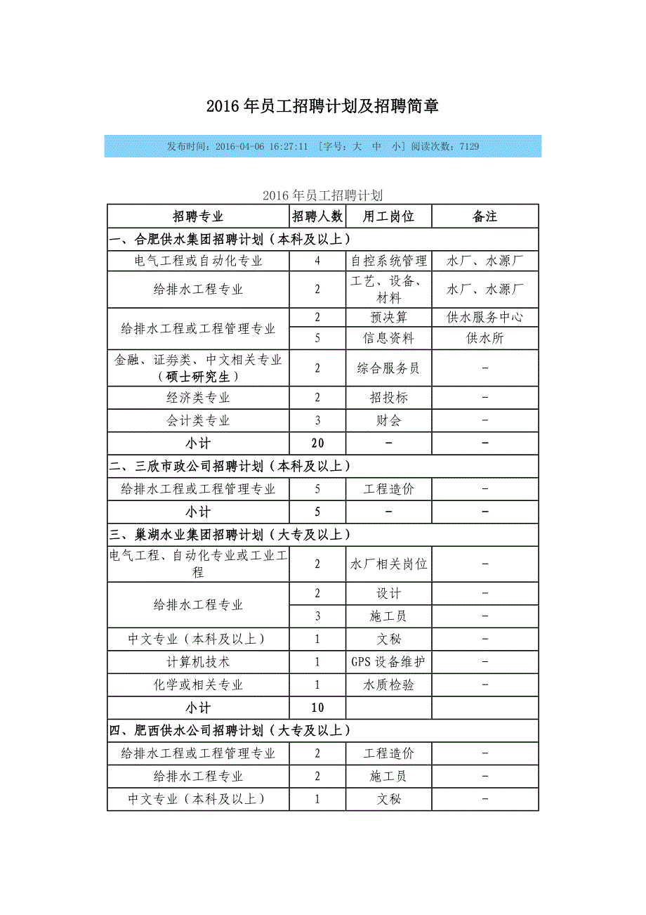 供水集团笔试面试准备_第1页