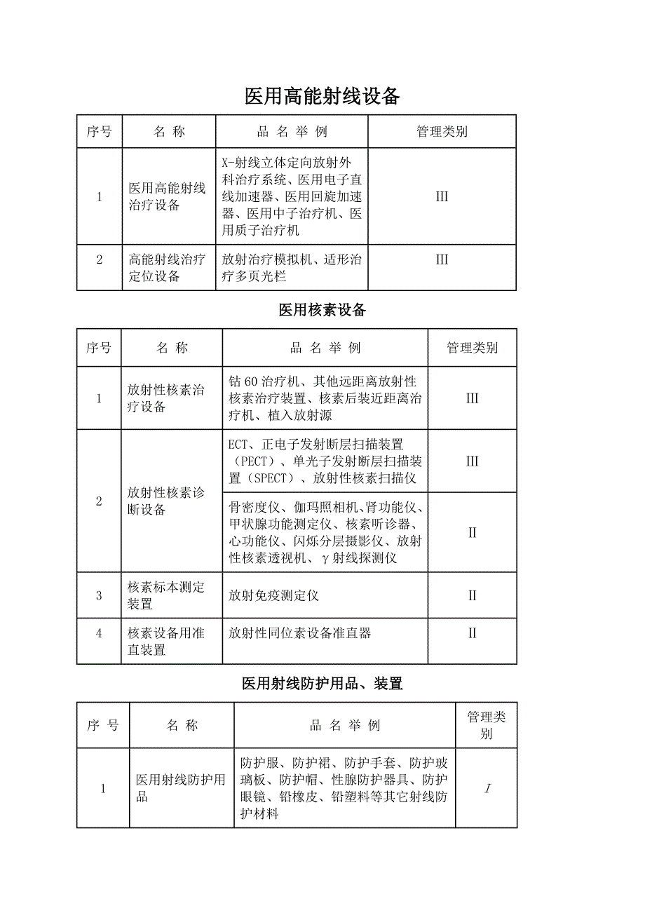 医用高能射线设备_第1页