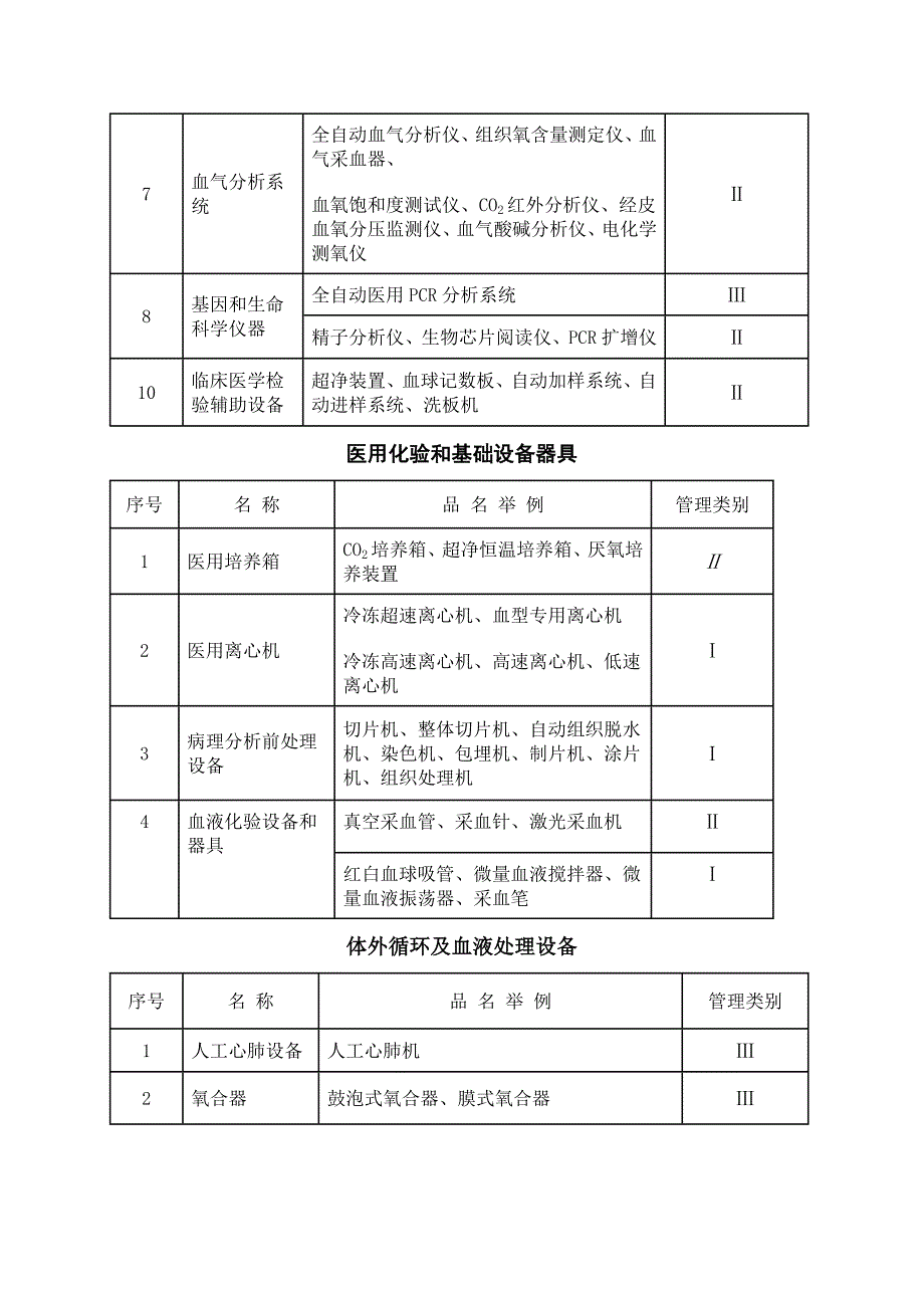 医用高能射线设备_第3页