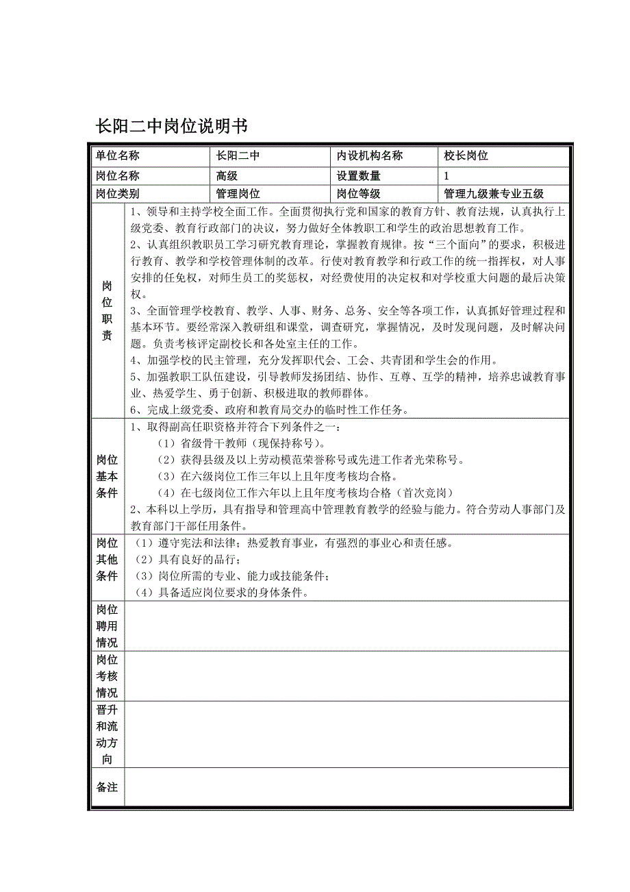 瓮安县职业高级中学岗位说明书(专业技术人员部分)_第1页