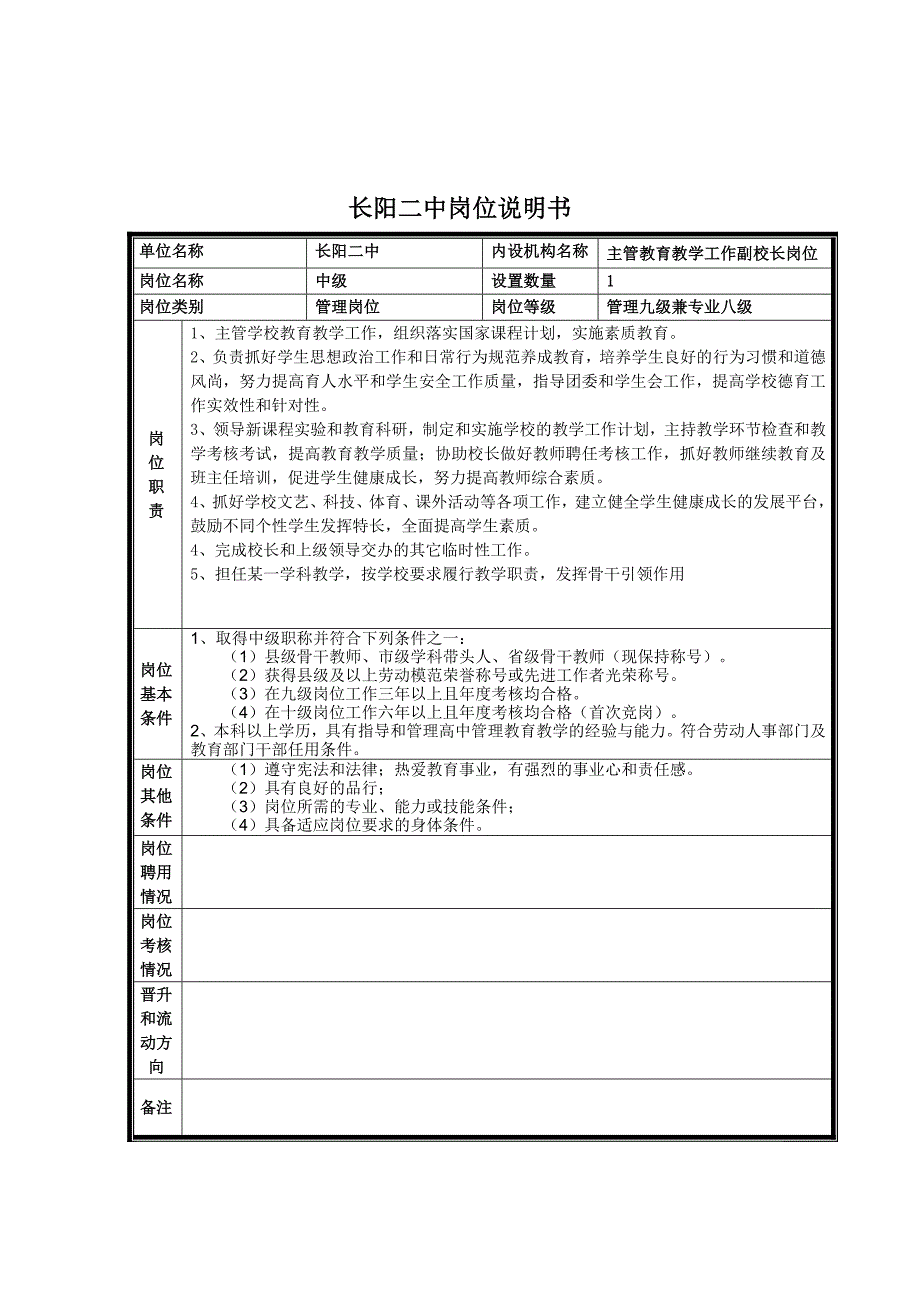 瓮安县职业高级中学岗位说明书(专业技术人员部分)_第3页