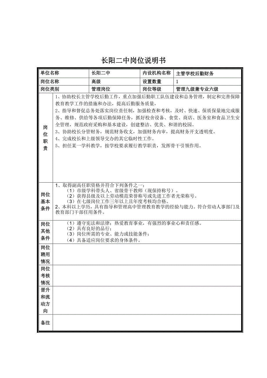 瓮安县职业高级中学岗位说明书(专业技术人员部分)_第4页