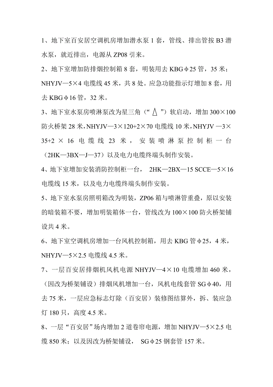 排水管用dn80米_第1页