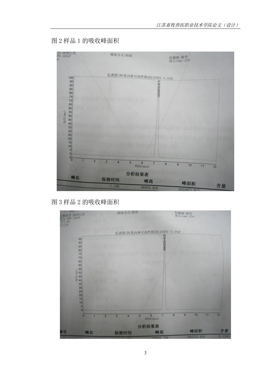 曹双双 200802093212 浅谈阿莫西林的常规检验和应用_第4页