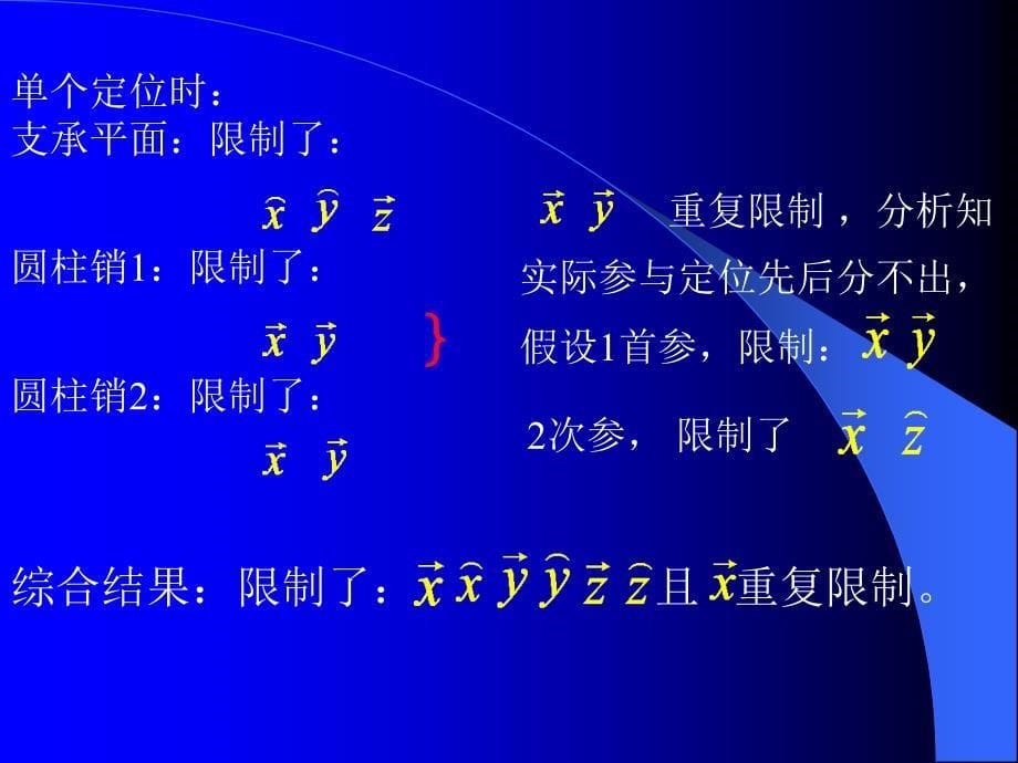 组合定位中各定位元件限制自由度分析 (1)_第5页