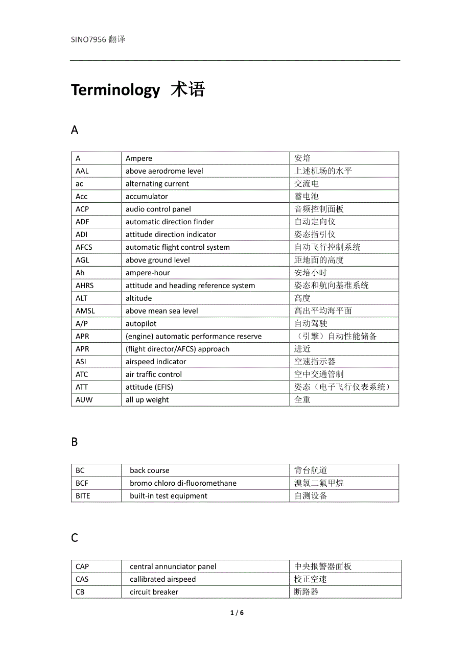 航空术语缩写中英对照_第1页