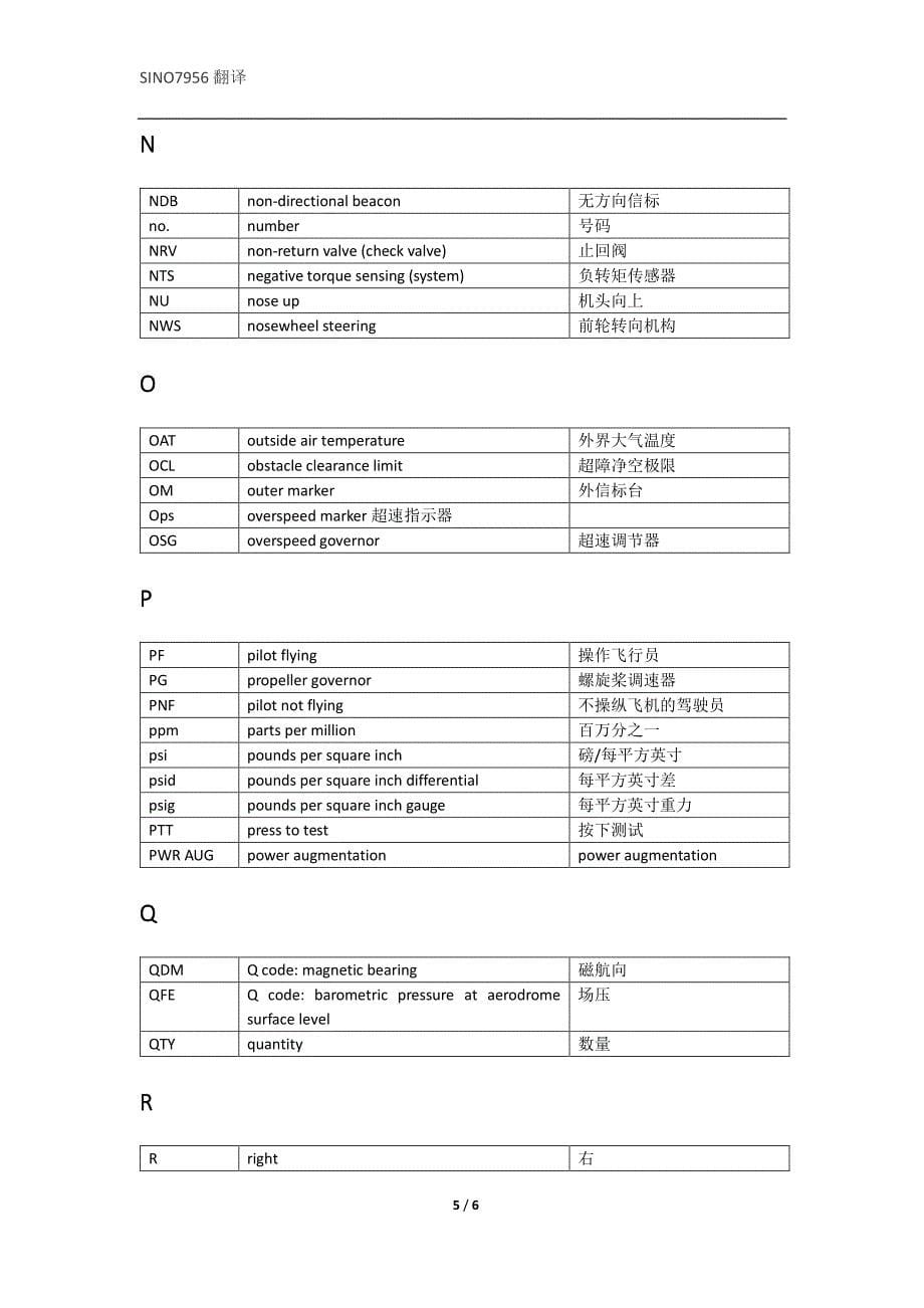 航空术语缩写中英对照_第5页