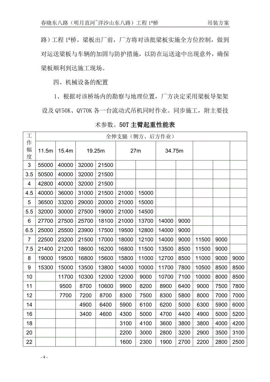 春晓东八路梁板吊运方案1_第4页