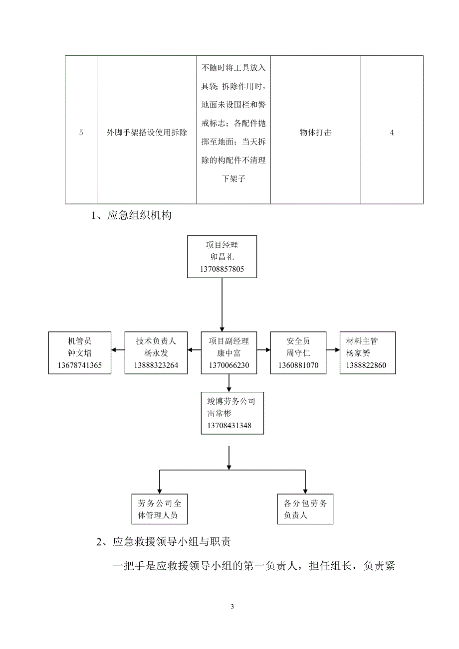 施工安全事故应急预案_第3页