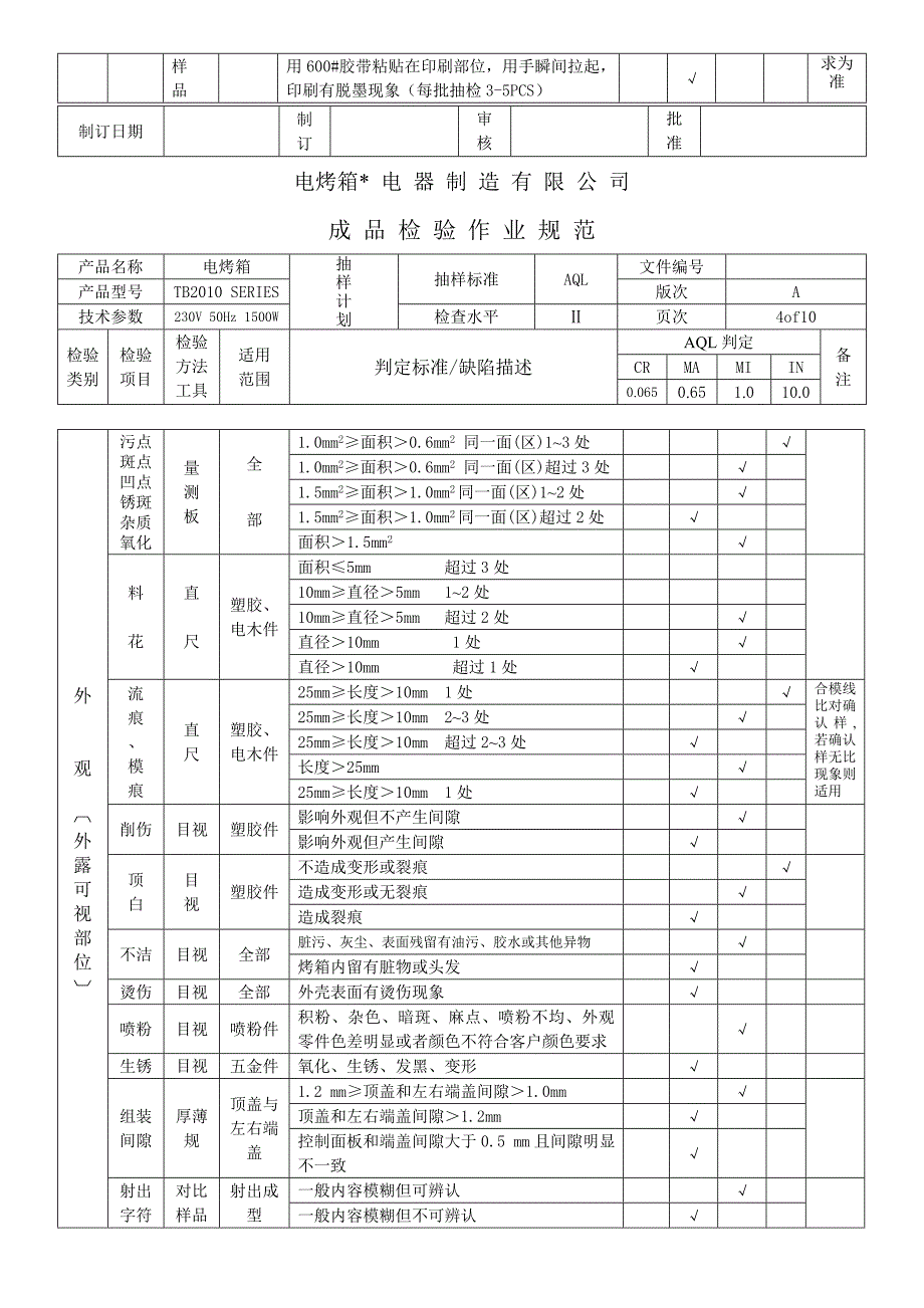 电烤箱电器制造有限公司成品检验作业规范_第4页