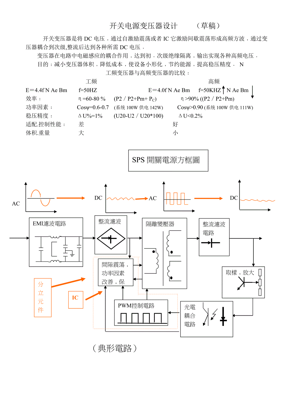 开关电源高频变压器_第1页