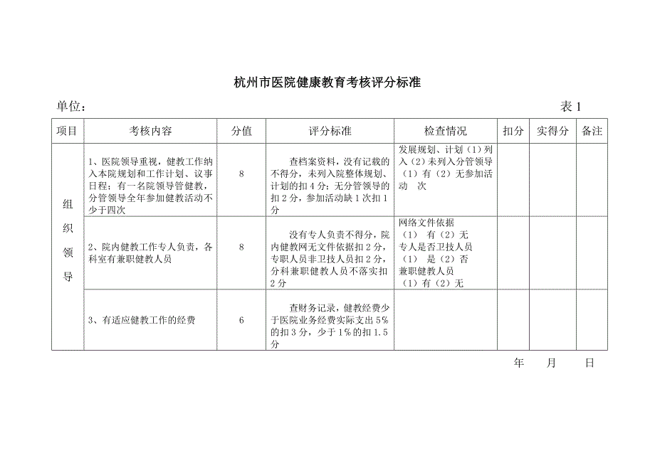 健康教育考核标准_第1页