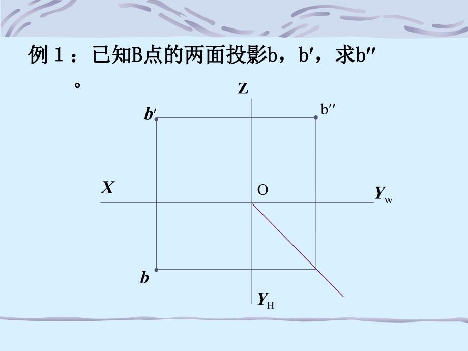 工程制图,点面线空间关系_第3页