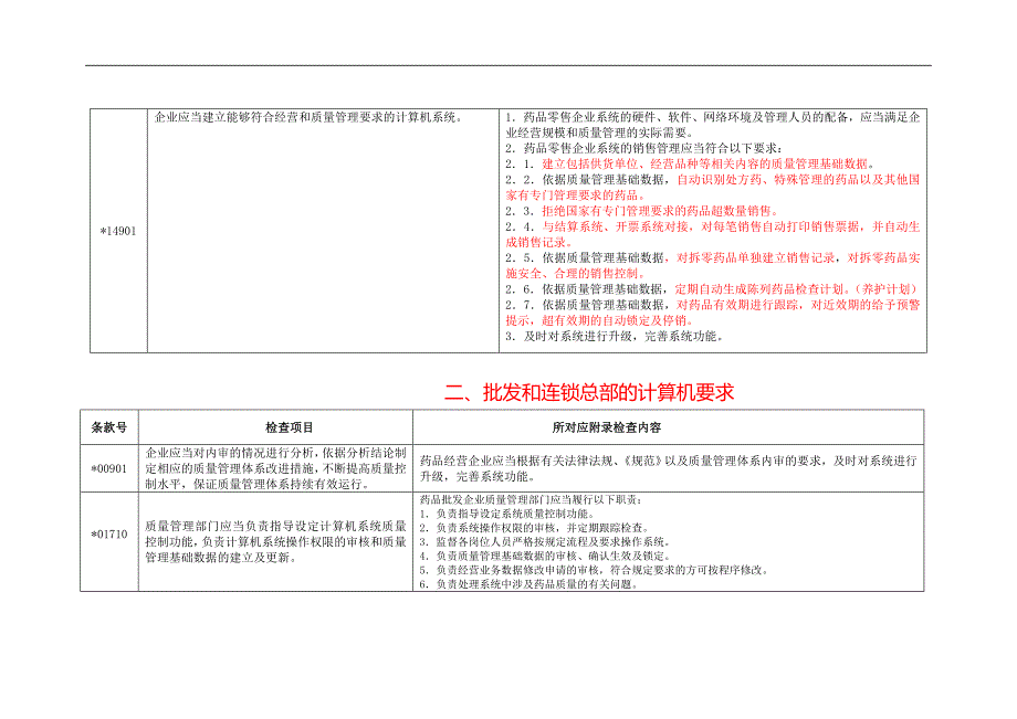 医药gsp计算机要求_第2页