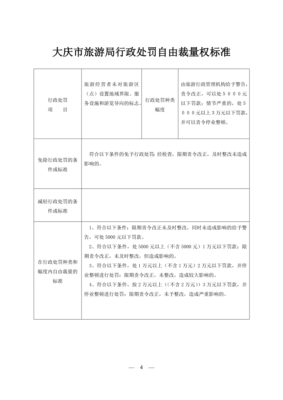 大庆市旅游局行政处罚自由裁量权标准_第4页