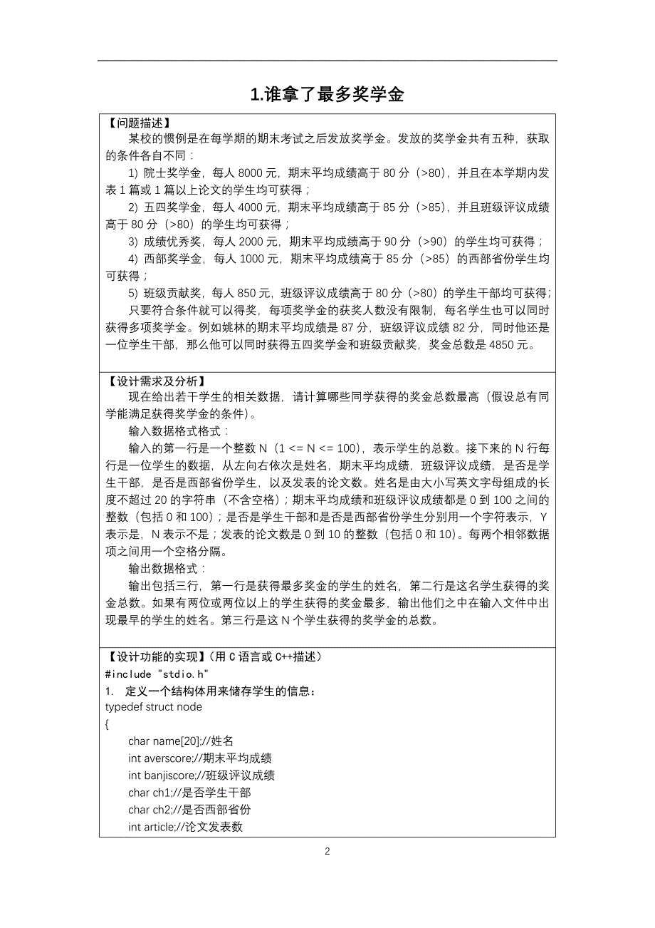 太原理工大学数据结构课程设计_第2页