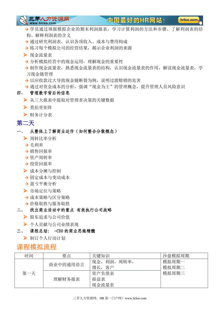 非财务主管的财务管理-商战模拟沙盘升级版课程_第4页