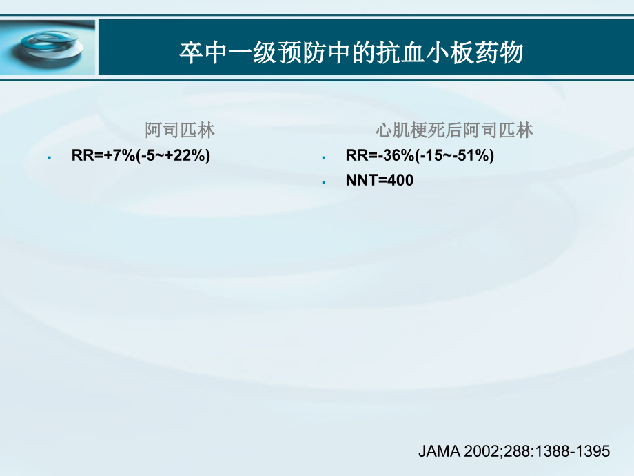 [医药卫生]抗血小板治疗_第4页