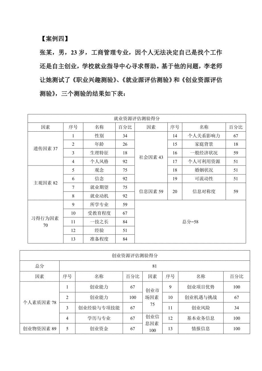 一级职业指导操作案例_第5页