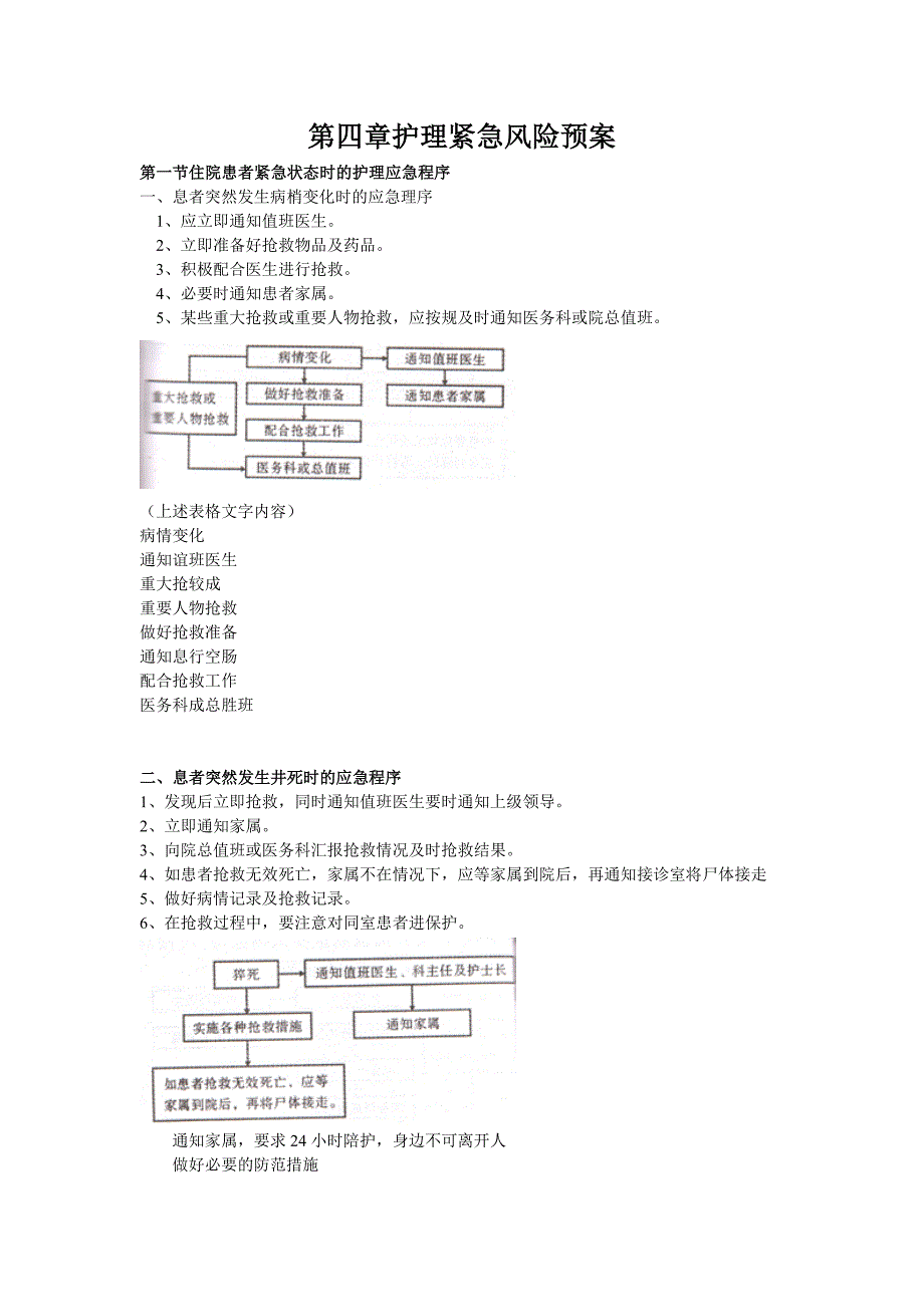 护理部护理紧急风险预案_第1页