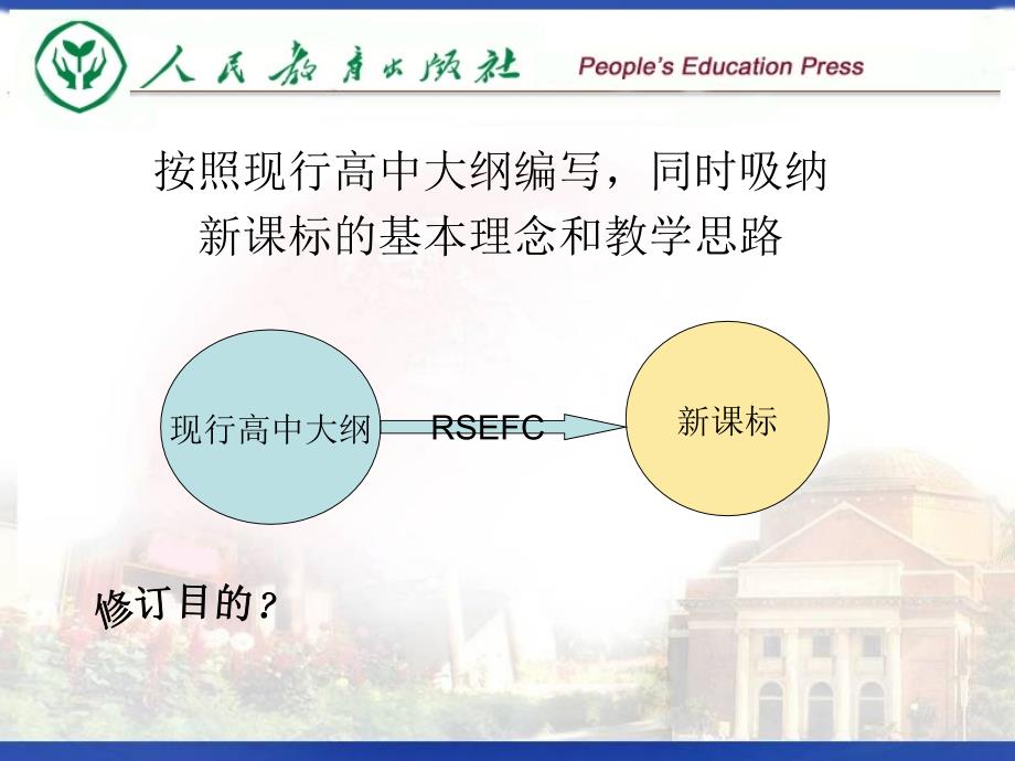 全日制普通高级中学英语教科书_第3页