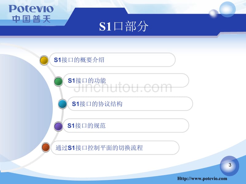 td-lte_s1口和x2口功能介绍_第3页