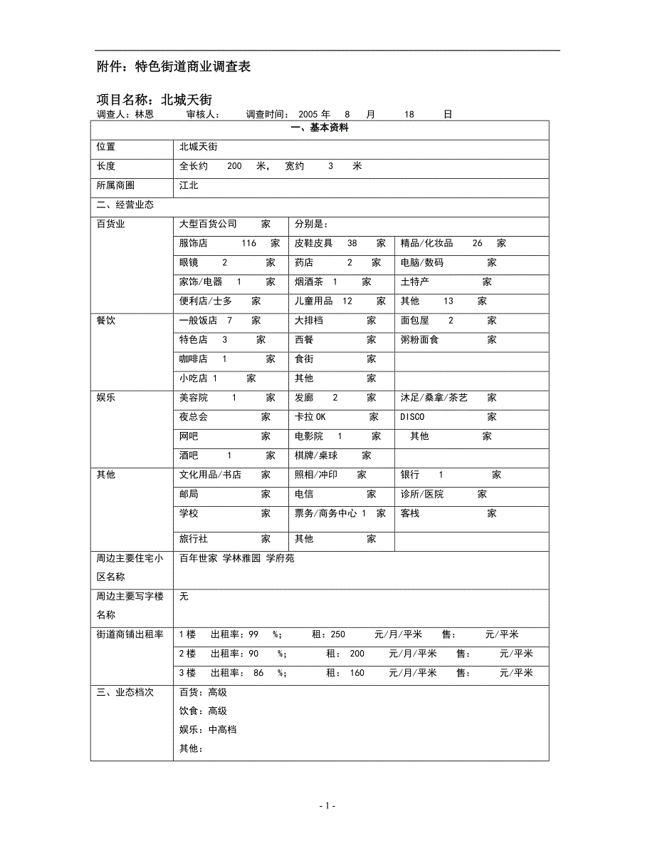 特色商业街调查表_第1页