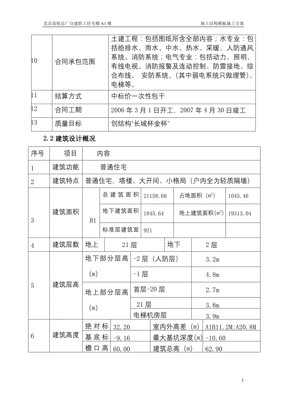 北京齿轮总厂自建职工住宅a1楼地上模板方案_第3页