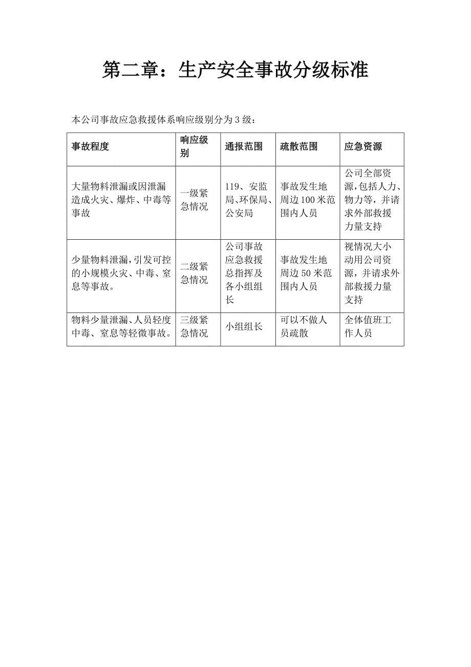 危险品安全操作应急手册_第5页