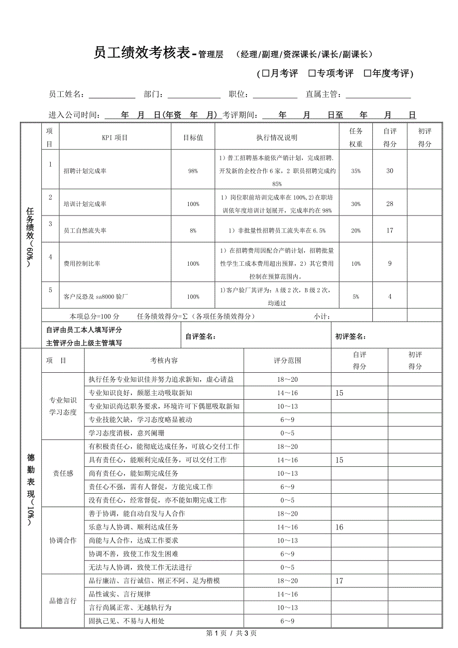 员工绩效考核表(管理层)_第1页