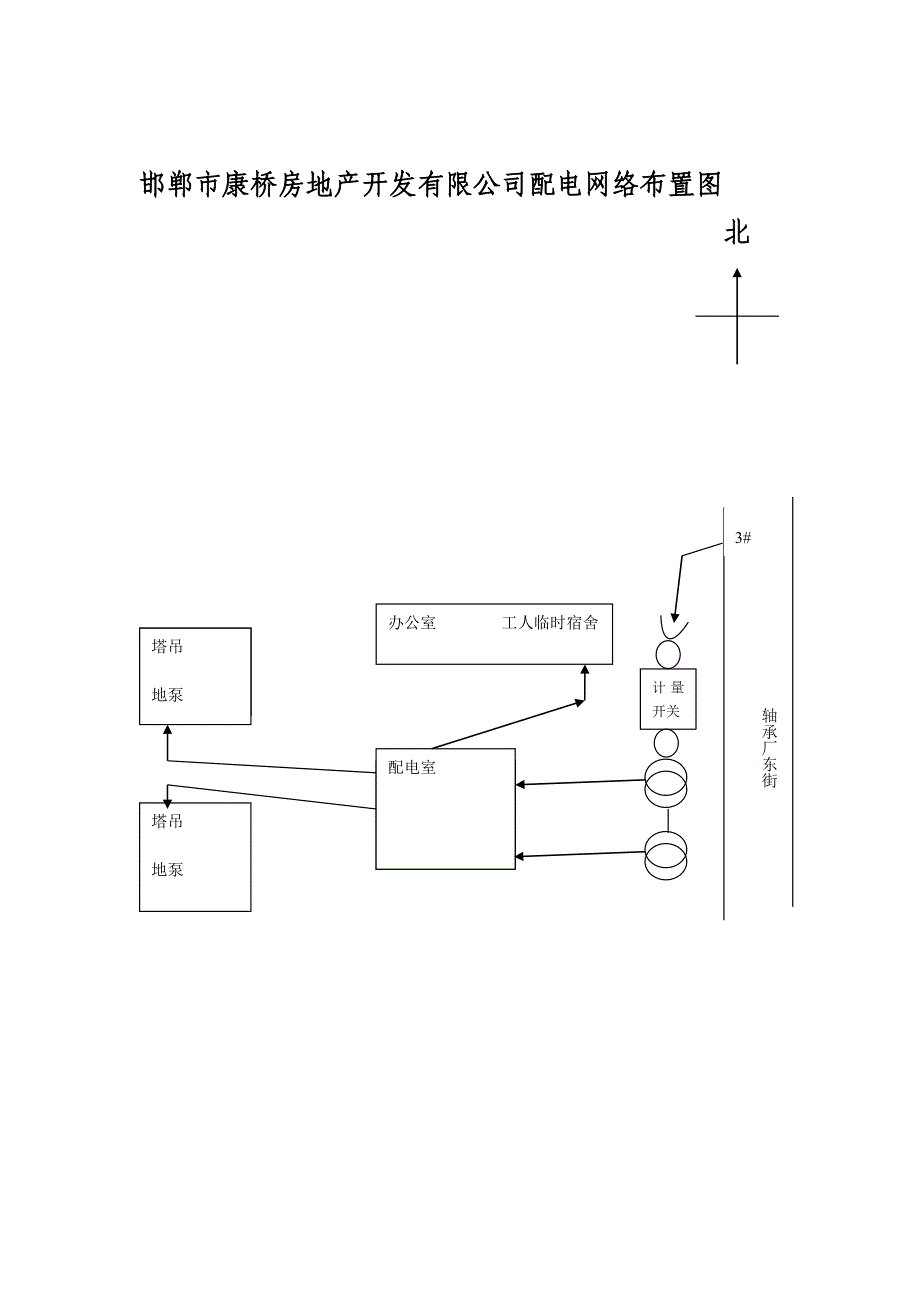 康桥用电负荷分布图_第1页