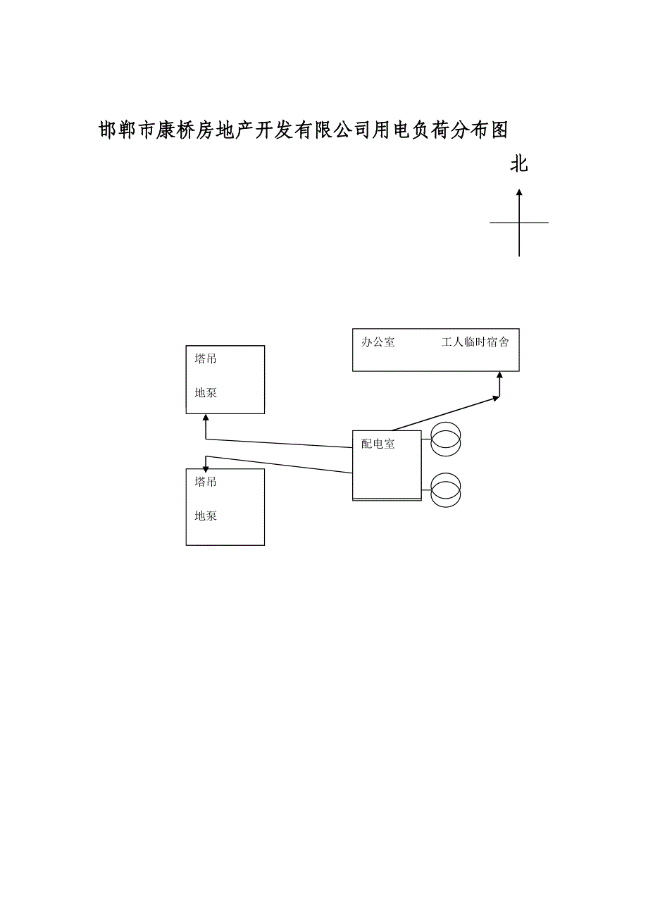 康桥用电负荷分布图_第2页