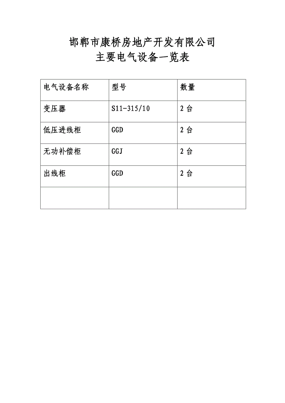 康桥用电负荷分布图_第3页