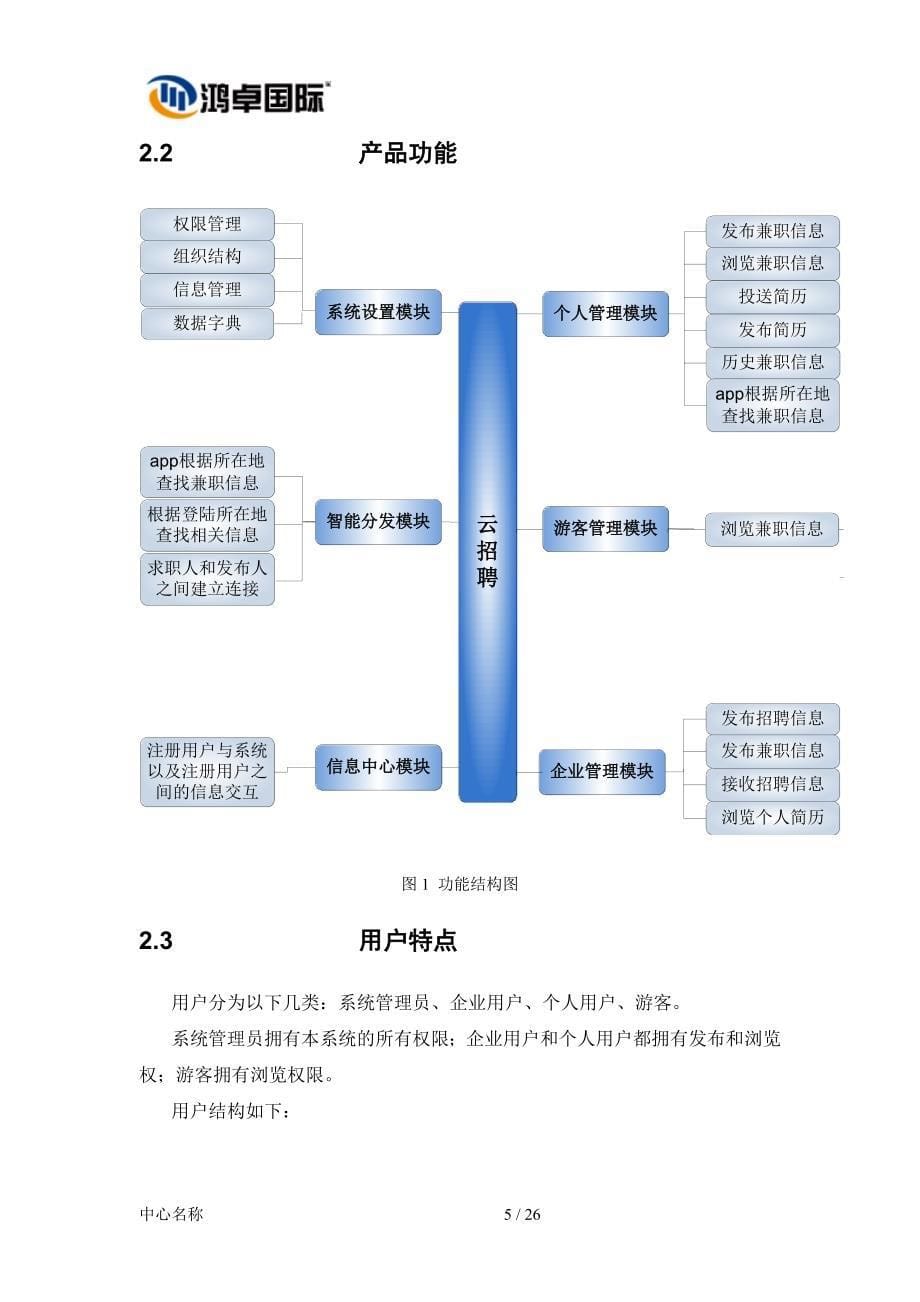 云招聘系统需求分析说明书_第5页