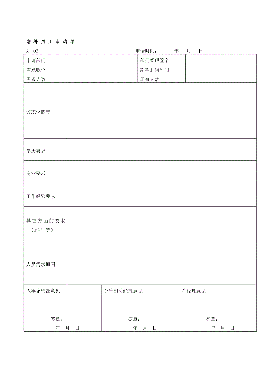 某公司招聘员工管理办法_第4页