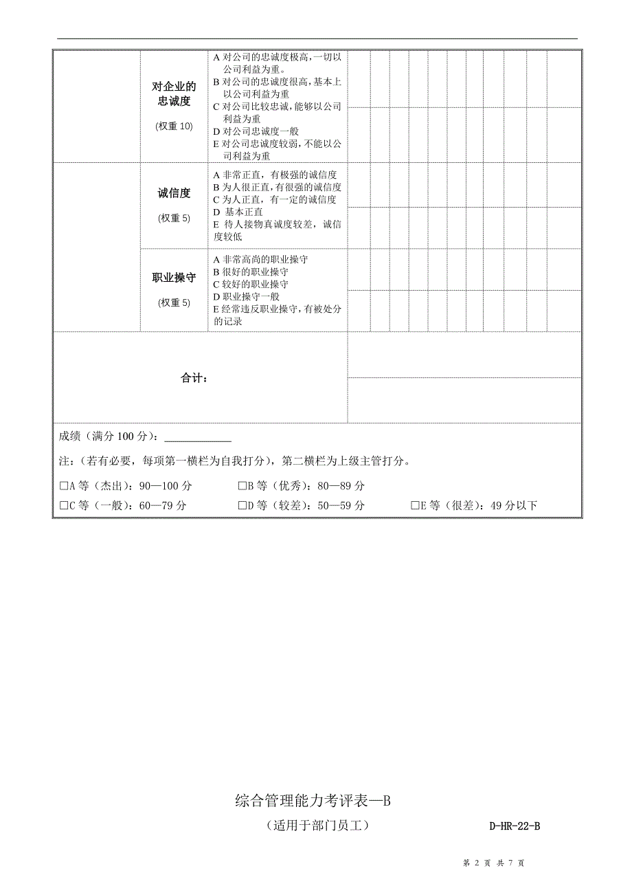 综合管理能力考核表_第2页