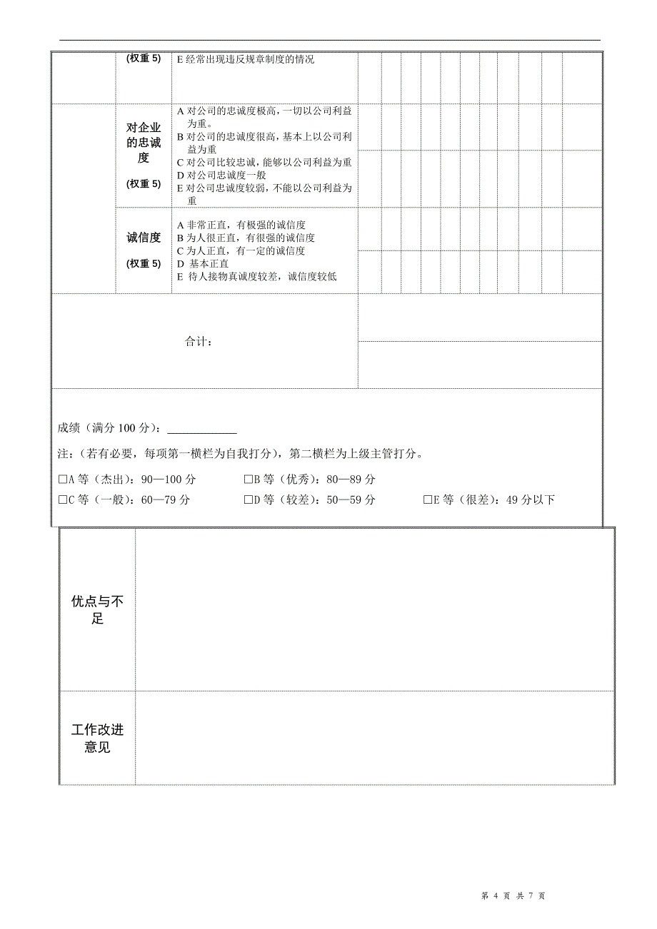 综合管理能力考核表_第4页