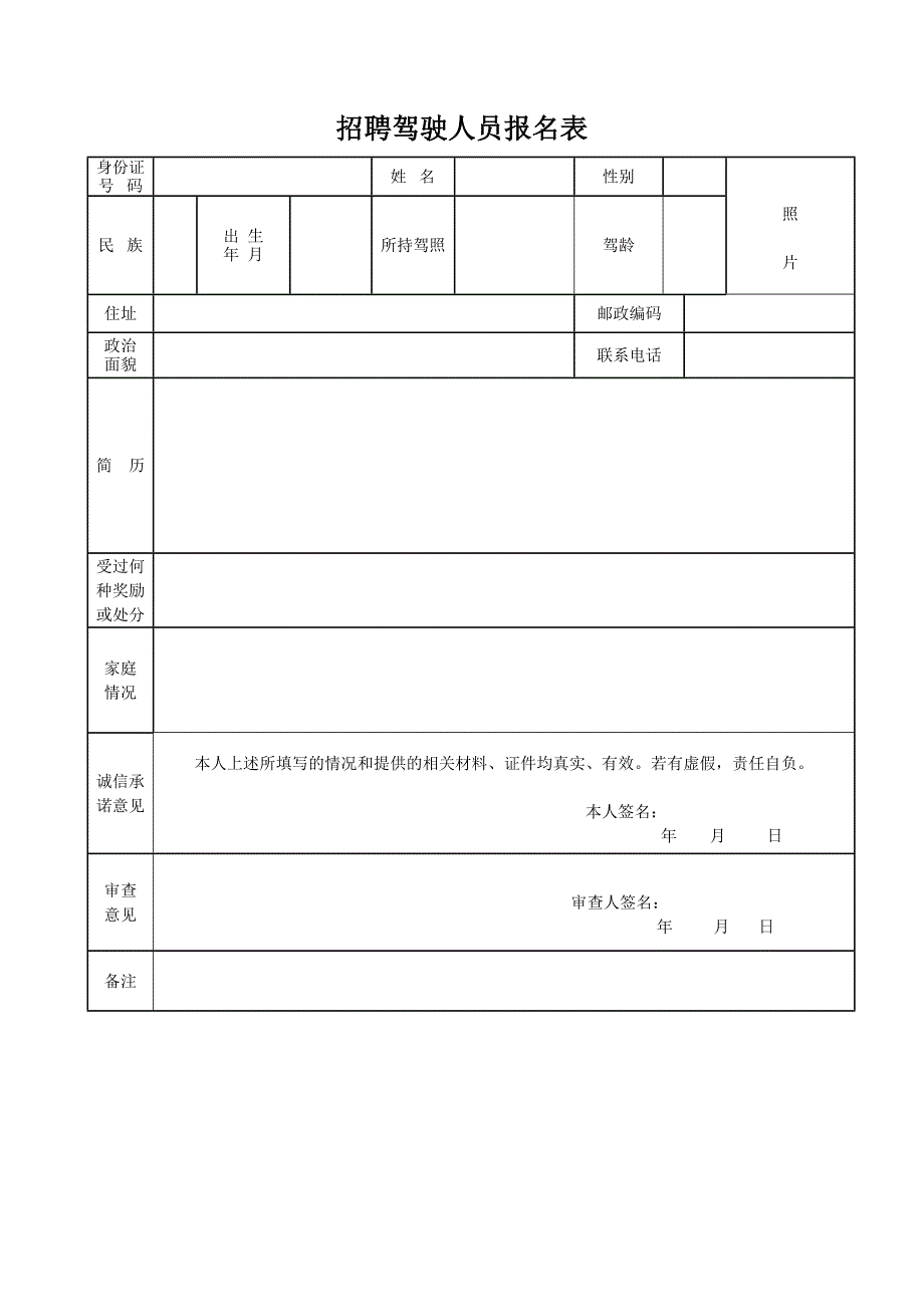 招聘驾驶人员报名表_第1页