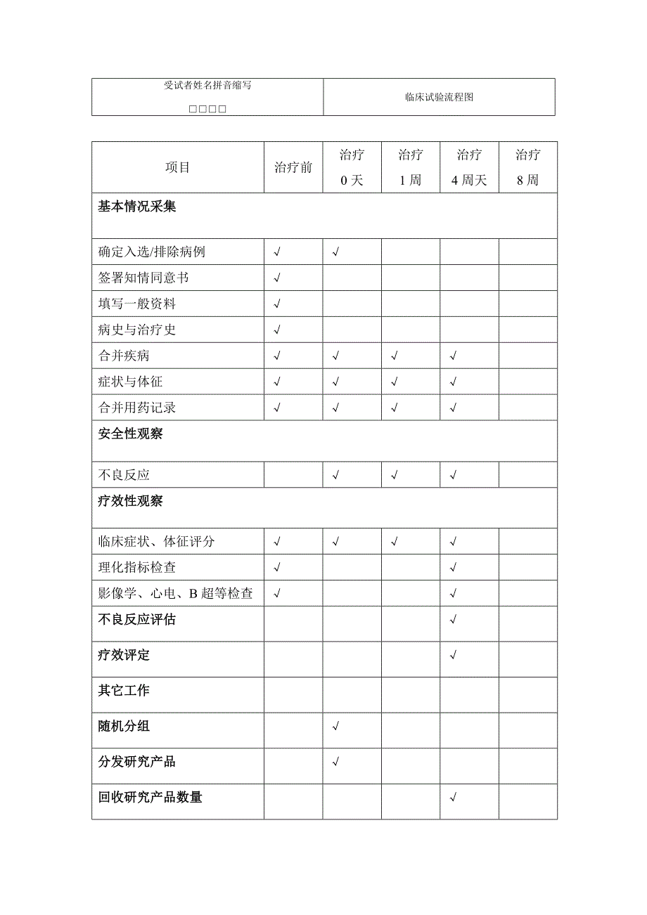 临床试验观察表(crf)_第3页