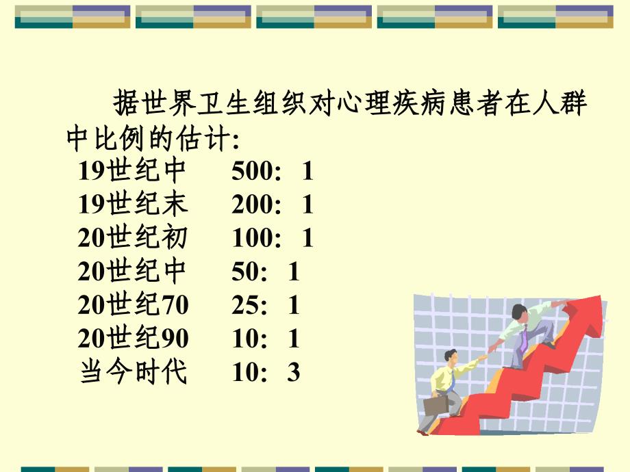 学前期儿童心理健康教育概述_第3页