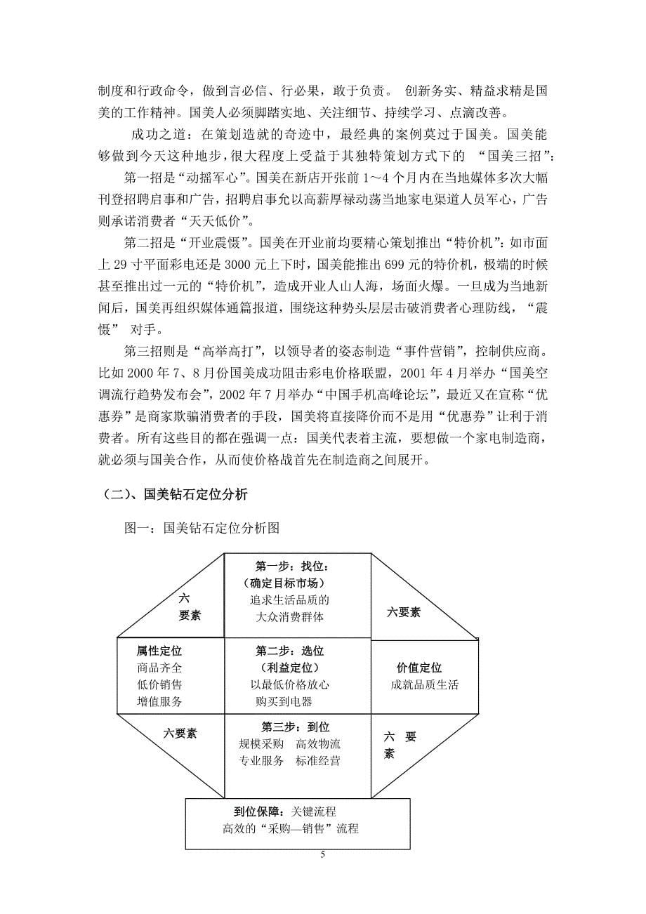 钻石图定位法在电器专业店的应用_第5页