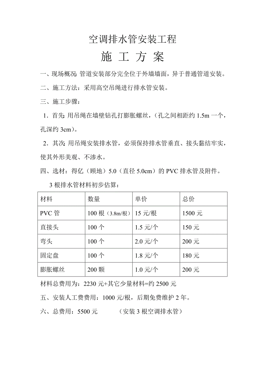 空调排水管安装工程_第2页