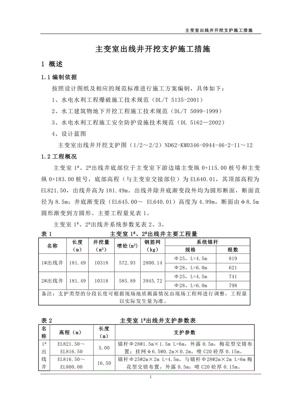 主变室出线竖井开挖支护施工措施_第1页