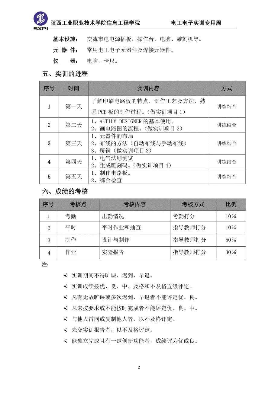 电路板设计与制作实训任务书_第3页