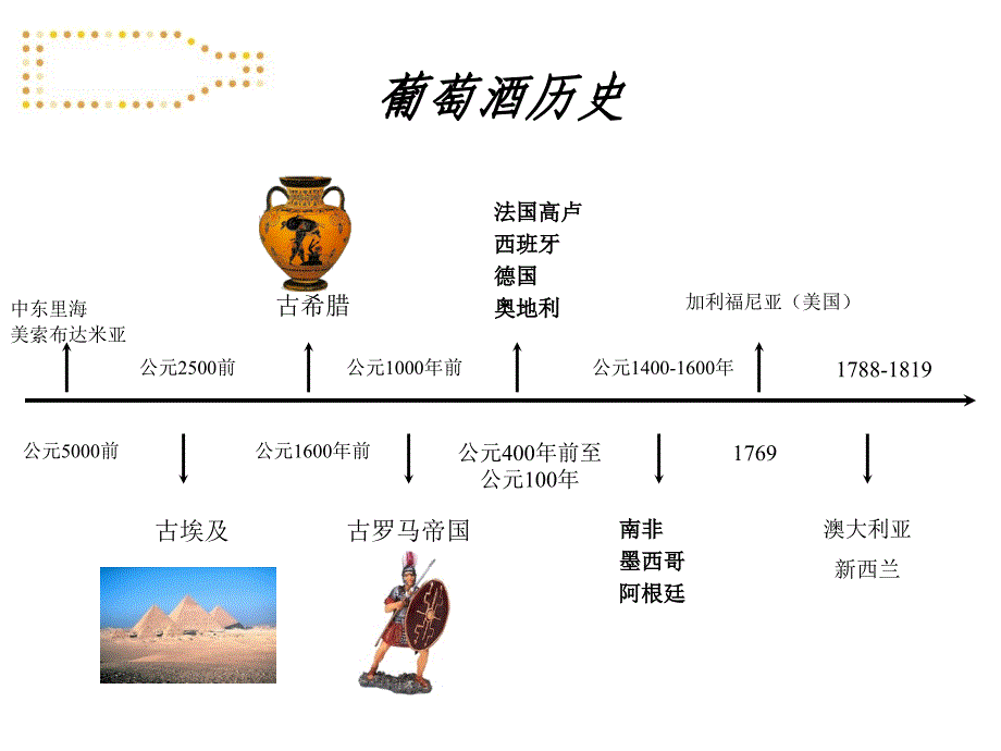 人生中的第一杯葡萄酒_第4页