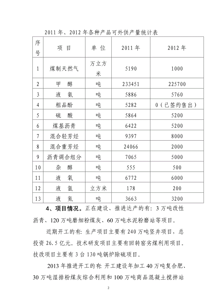 如何加快煤化工产业链条延伸_第2页