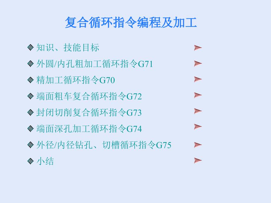 复合循环指令编程及加工_第1页