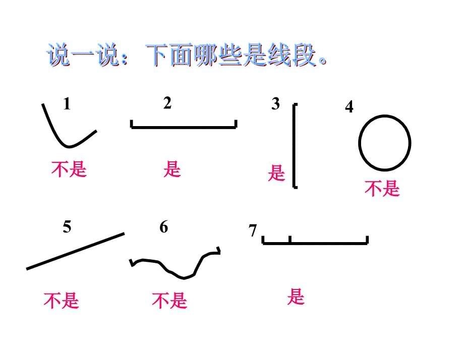 长度单位-认识线段 ppt课件_第5页